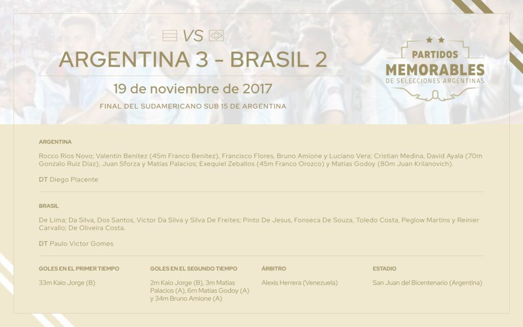 Conmebol explica porqué Lima.
