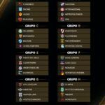 Fixture de River Plate para la Copa Libertadores 2023