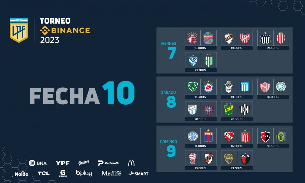 La fecha 10 a la vista