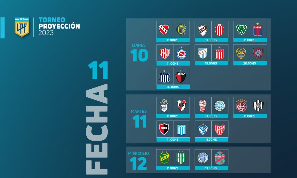 La 11 a la vista