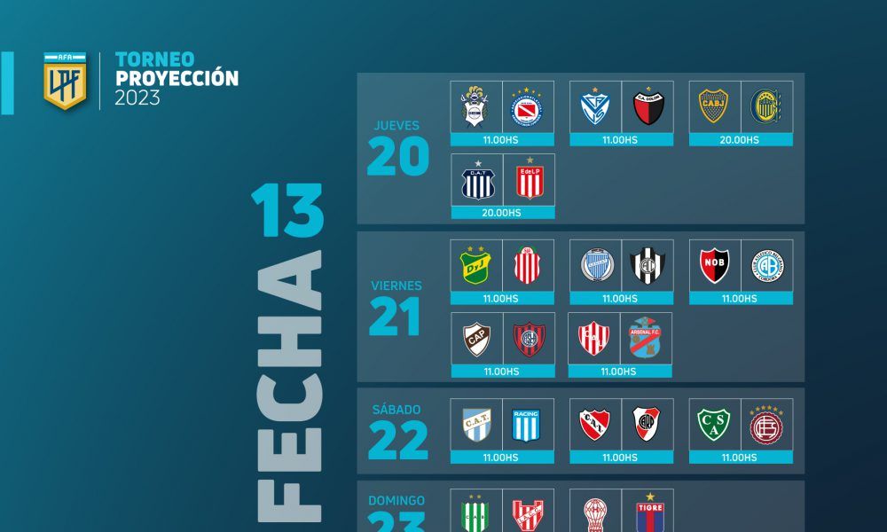 La décimo tercera a la vista